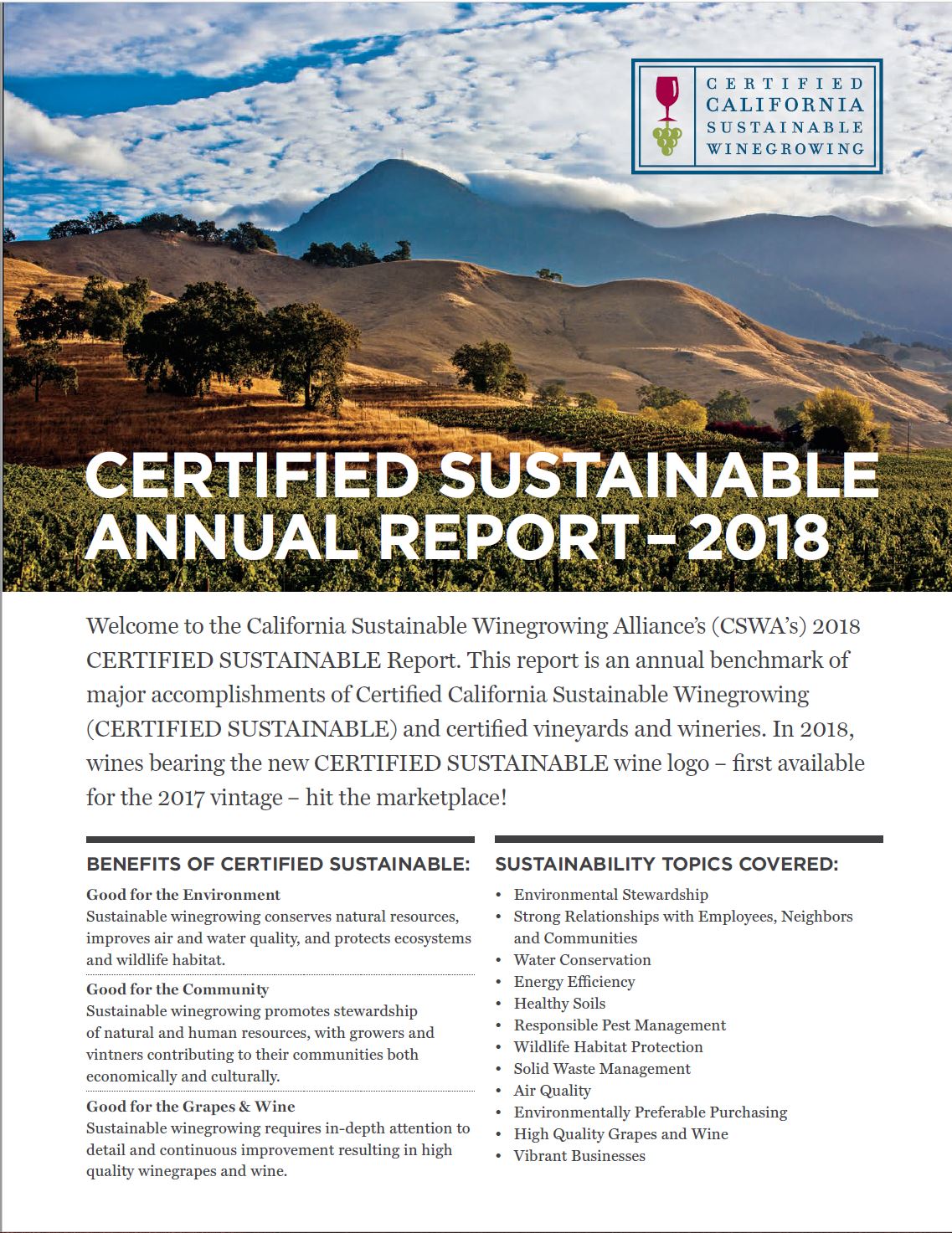 CSWA Resource Library